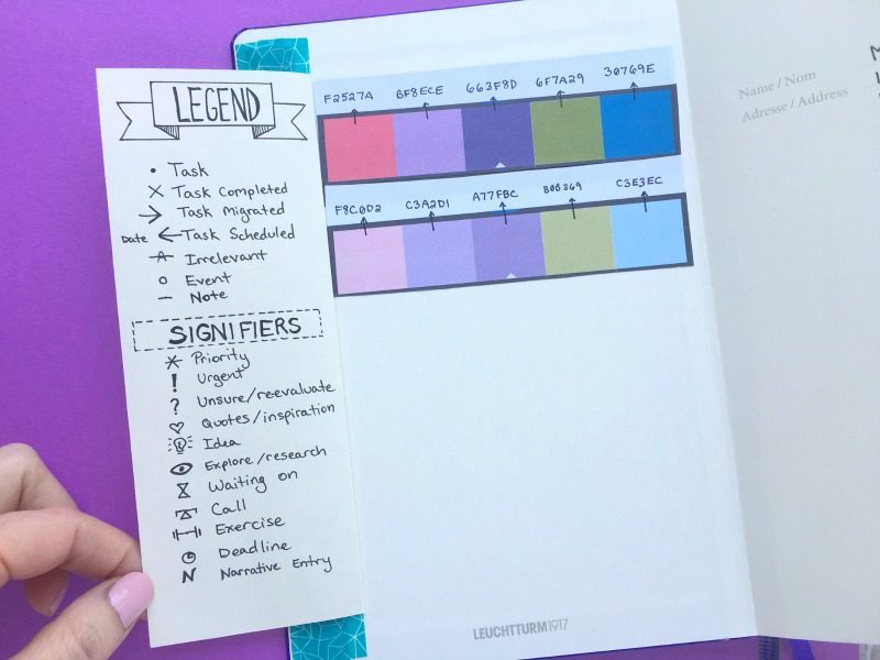 Simple Bullet Journal Key Ideas ⋆ Sheena of the Journal