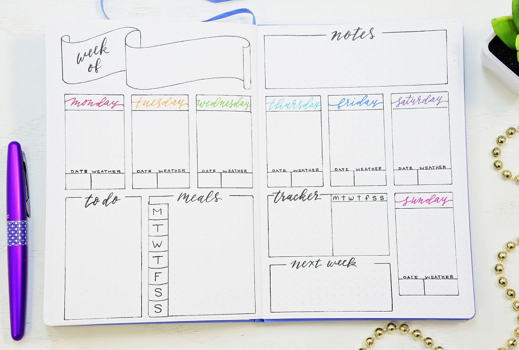 Free Bullet Journal Weekly Planner Template - Bullet Journal Ideas