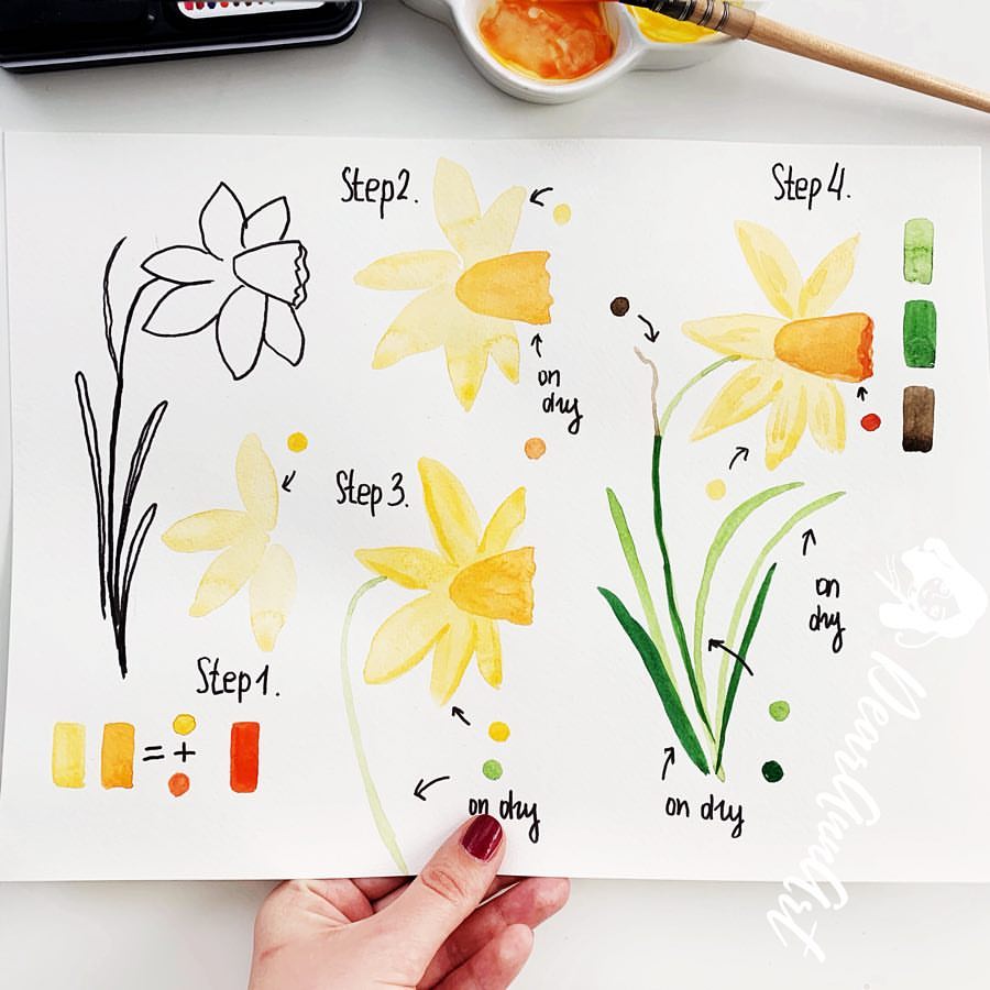 Easy bullet journal doodle How to draw a daffodil