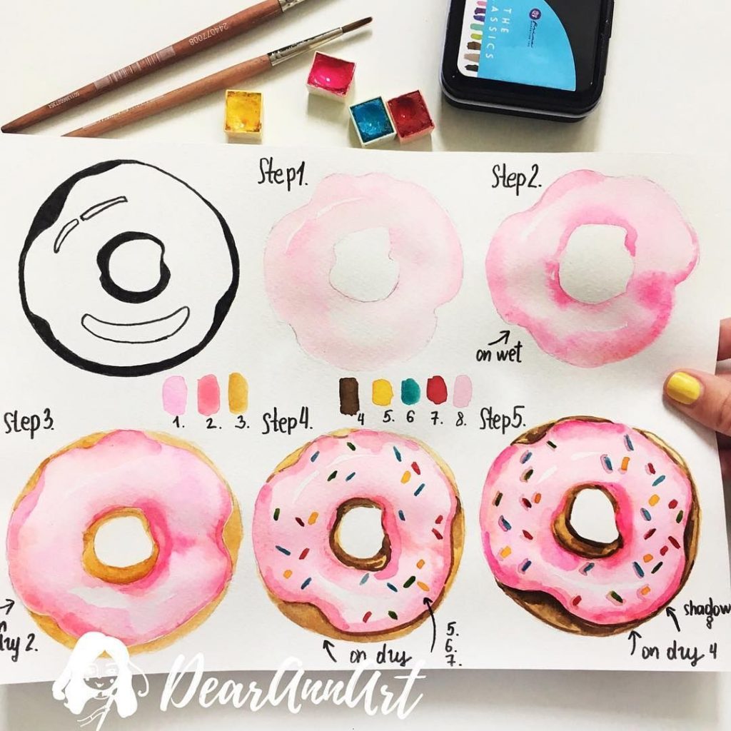 Cute doodles for your bullet journal how to draw a donut in watercolors