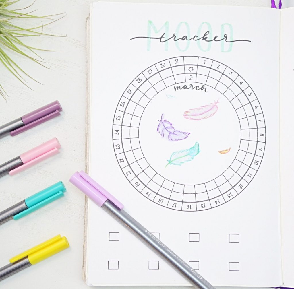 March circular mood tracker 2020