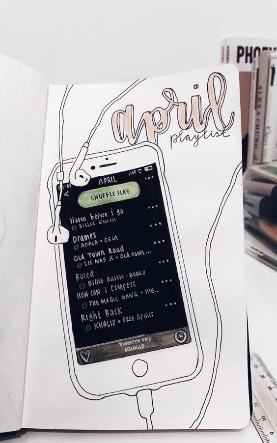 Bullet journal playlist spread