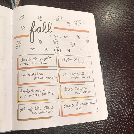 Bullet Journal Playlist Spread