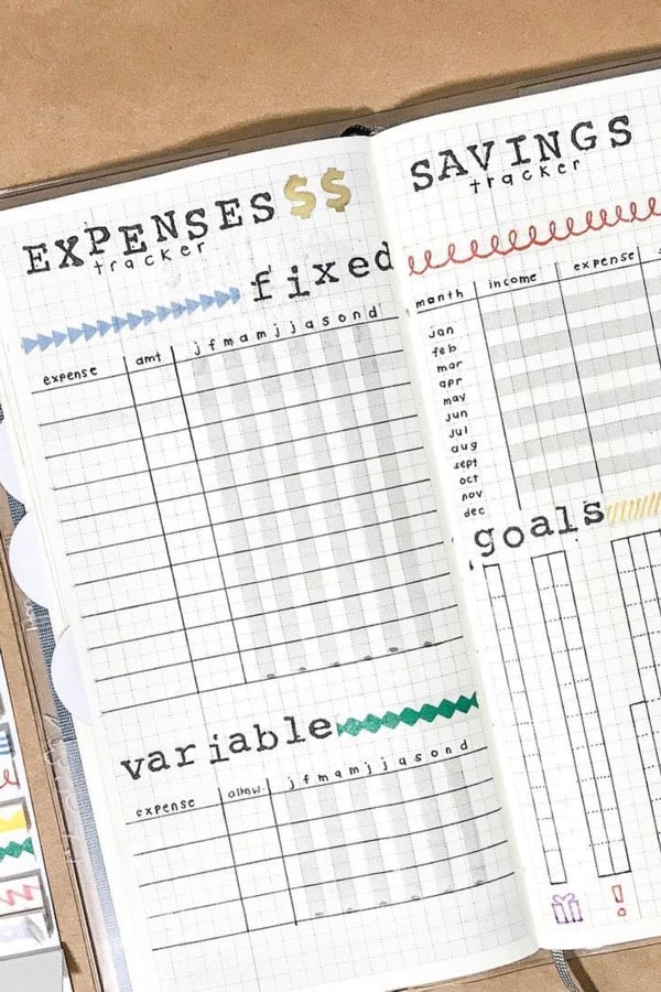 Bullet Journal Finance Tracker