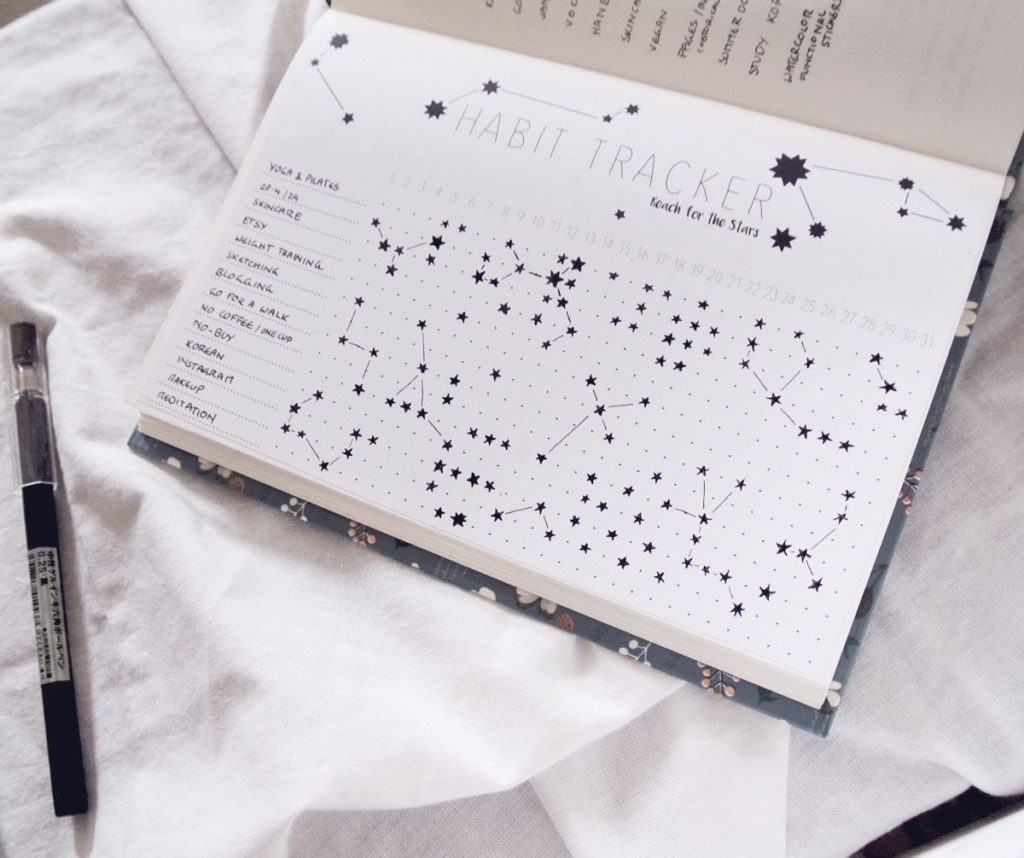 How To Create An Olive Branch Bullet Journal Habit Tracker