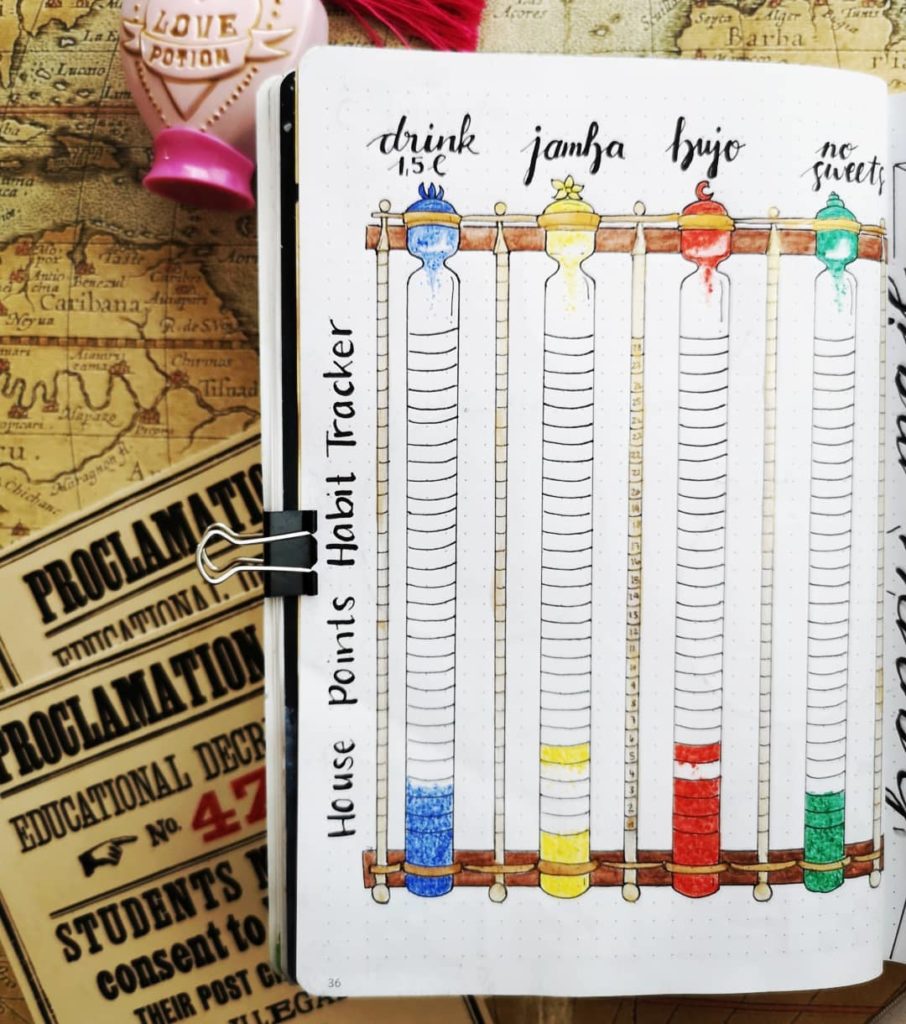 Harry Potter habit tracker bullet journal