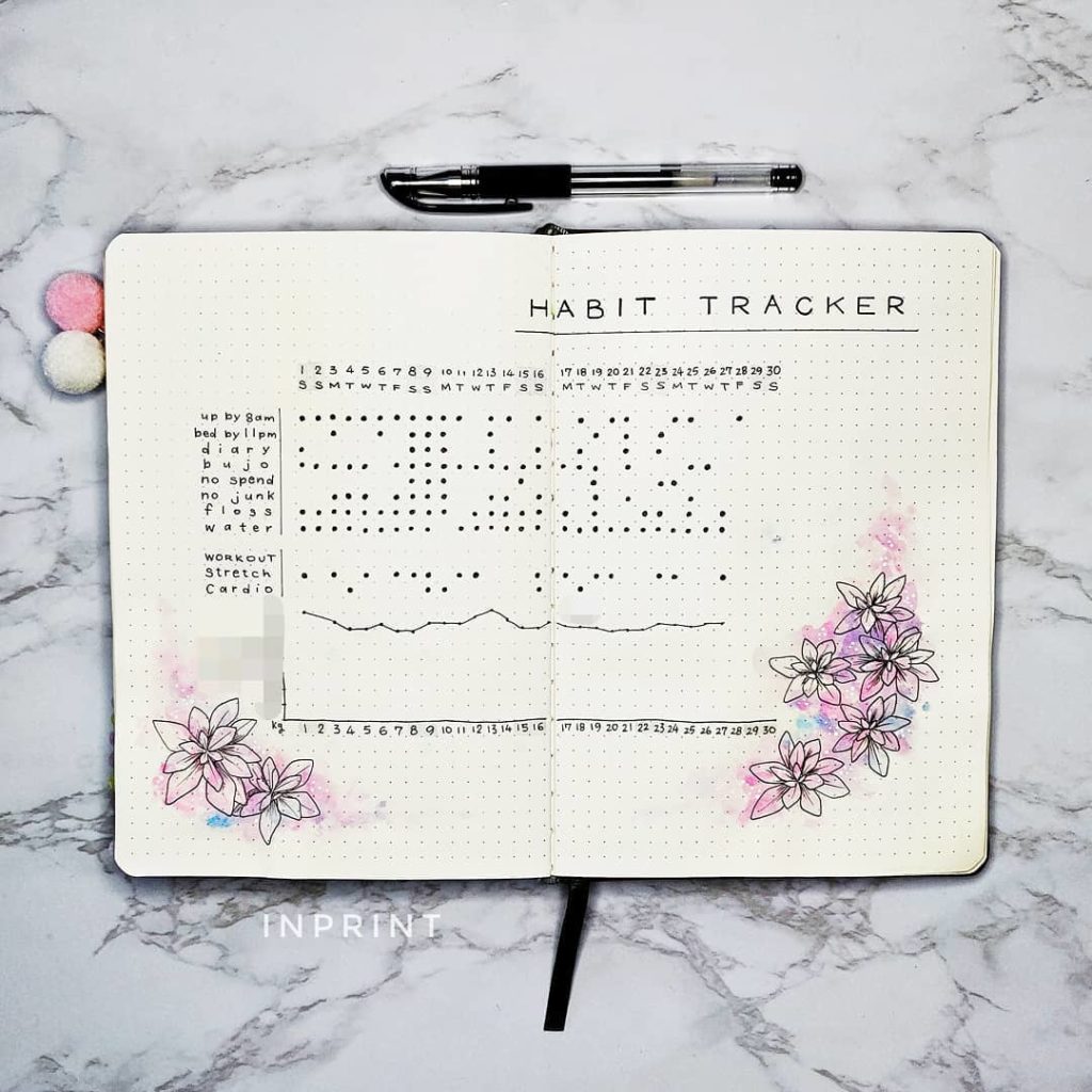 How to Finish your Bullet Journal Habit Tracker (Plus Habit