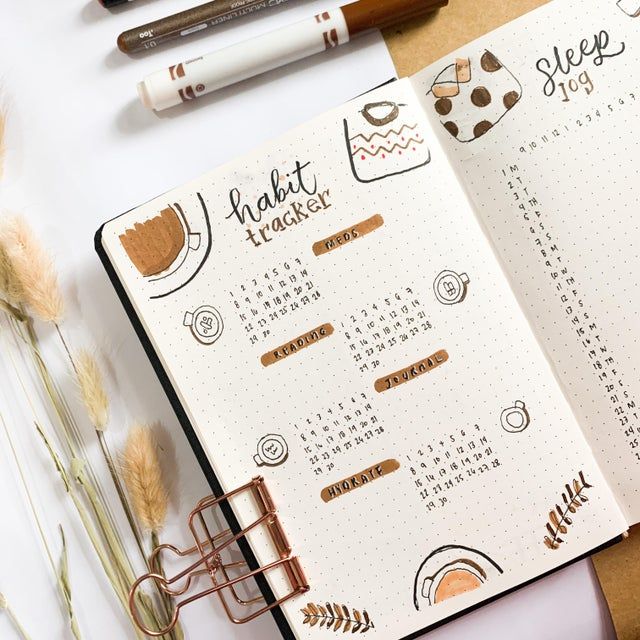 coffee bullet journal theme habit tracker