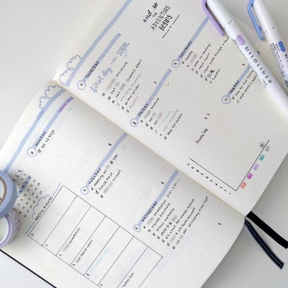 blue cute bullet journal theme