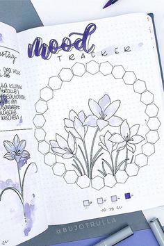 creative mood tracker spread