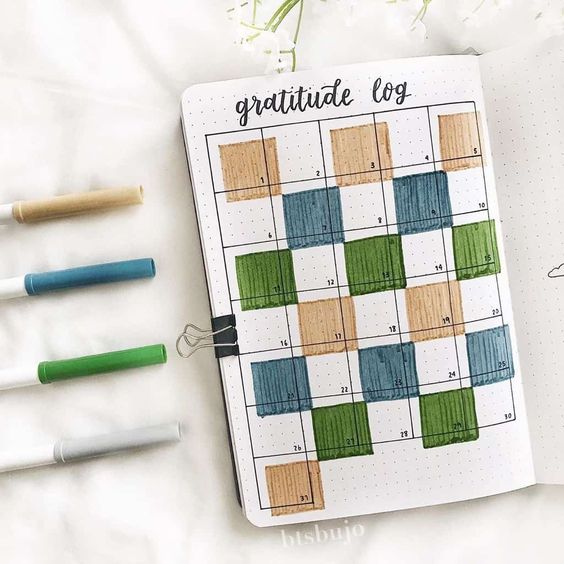 gratitude bullet journal spread 