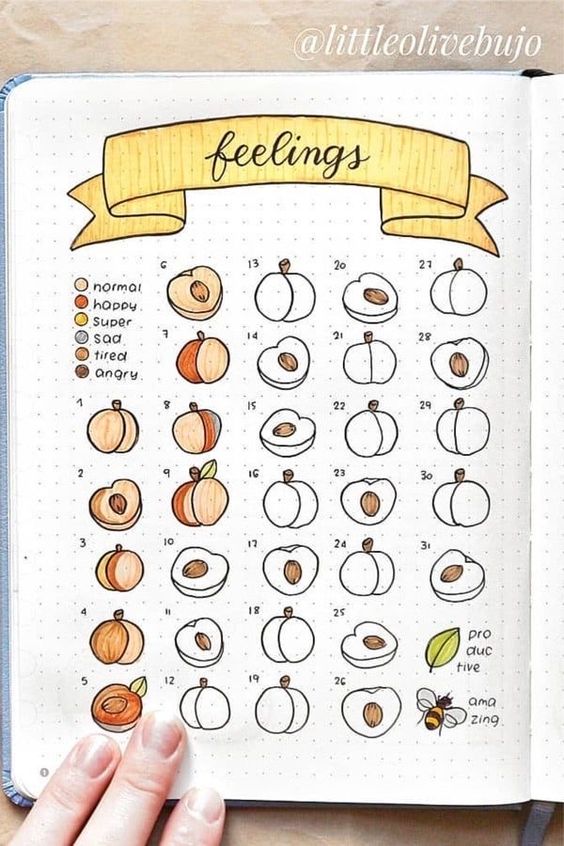 cute mood tracker ideas 