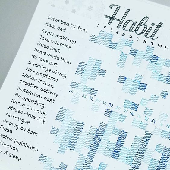 habit tracker