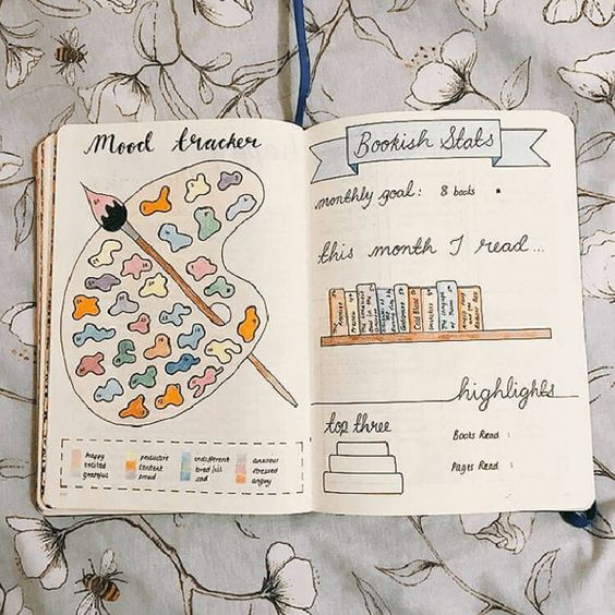 cute mood tracker