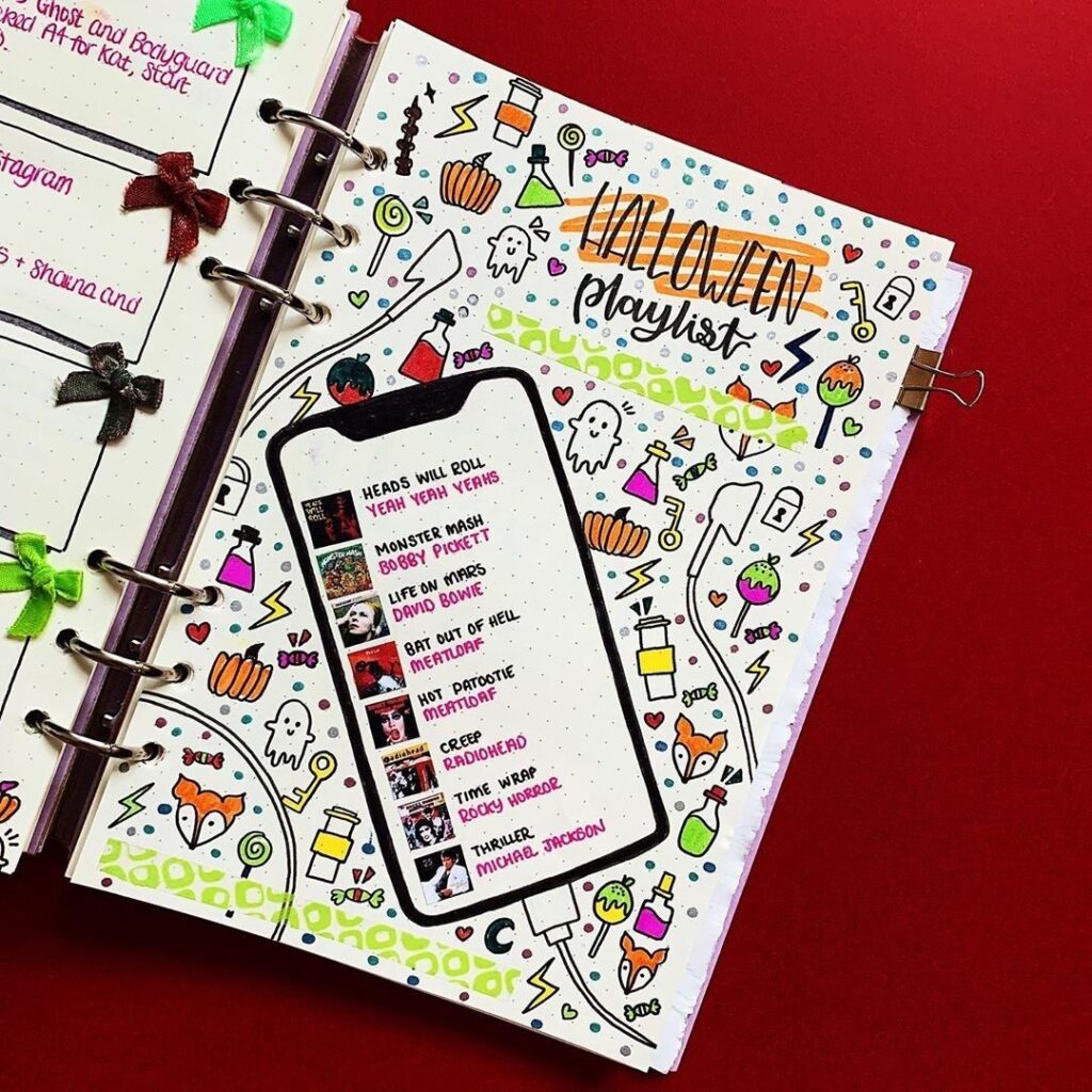 Aesthetic Bullet Journal Playlist Spreads ⋆ Sheena of the Journal