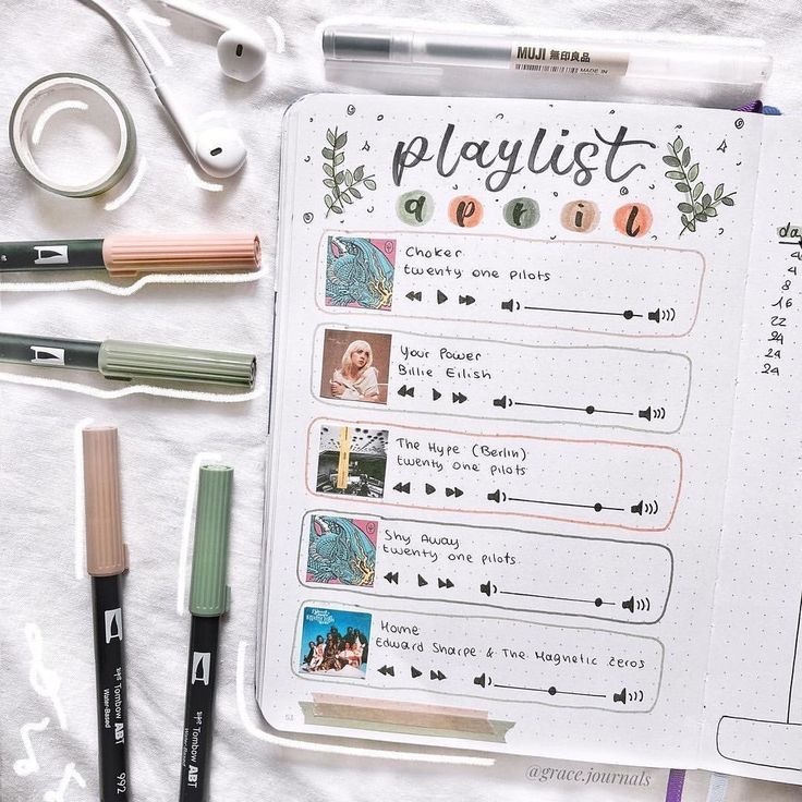 Aesthetic Bullet Journal Playlist Spreads ⋆ Sheena of the Journal