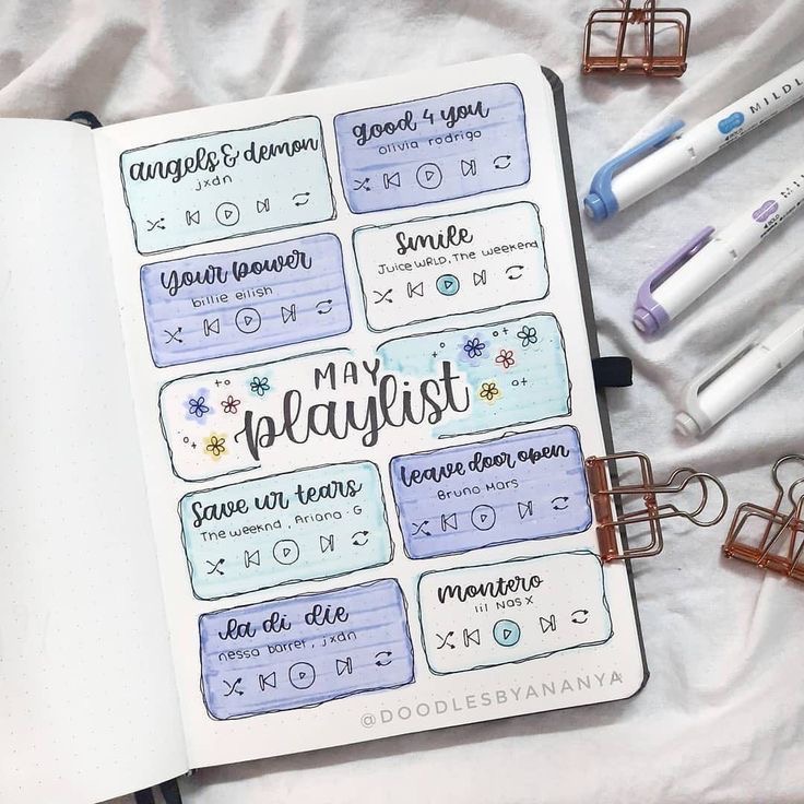 Aesthetic Bullet Journal Playlist Spreads ⋆ Sheena of the Journal