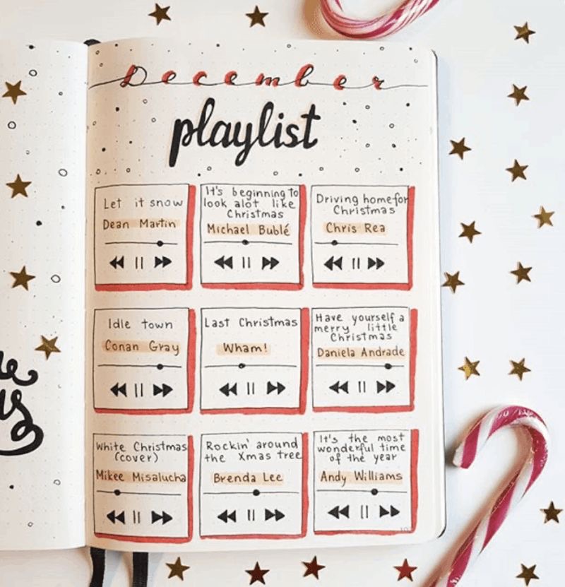 Aesthetic Bullet Journal Playlist Spreads ⋆ Sheena of the Journal