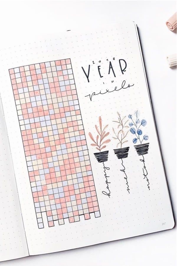 Floral bullet journal 