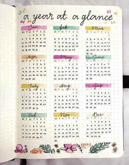 Bullet  journal 