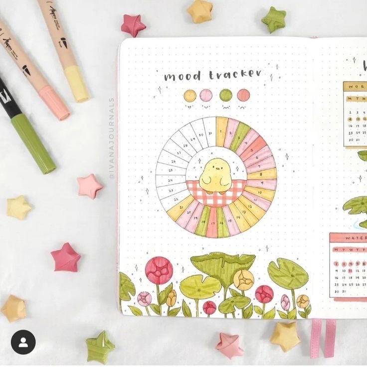 Aesthetic mood tracker 