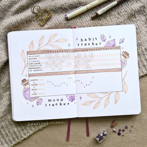 Cute bullet journal habit tracker 