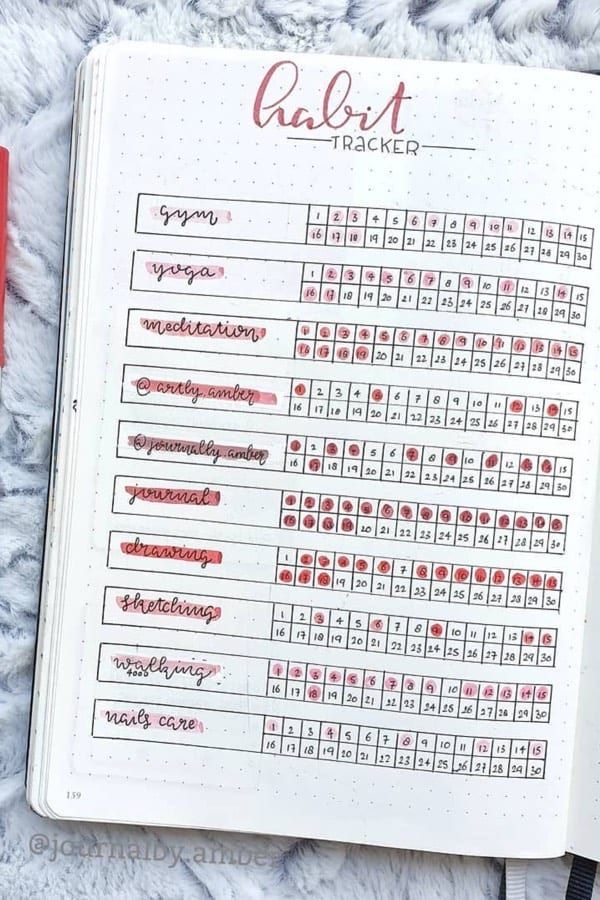 Habit tracker bullet journal easy 